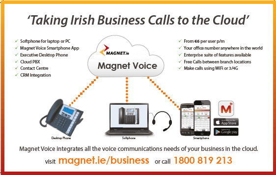 Magnet Voice Cloud